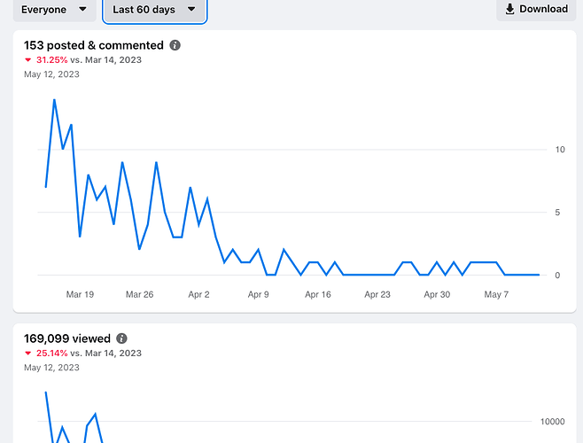 Screen Shot 2023-05-14 at 5.36.18 PM