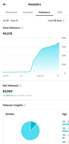 Screenshot_20230815-222714_TikTok