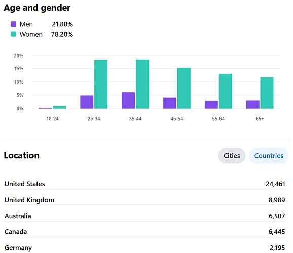 screen vegan page