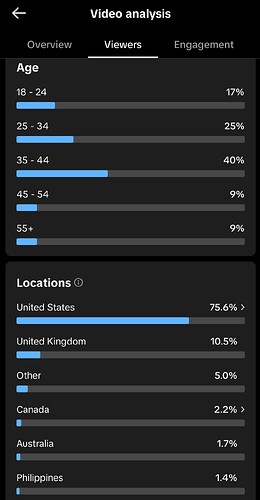 Screenshot_20250506_215008_TikTok (1)