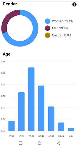 d7698295-e6c8-42dd-ae75-8539e4fd0aa8