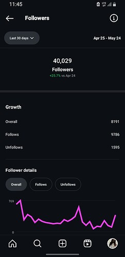 Screenshot_20250525-234534_Instagram