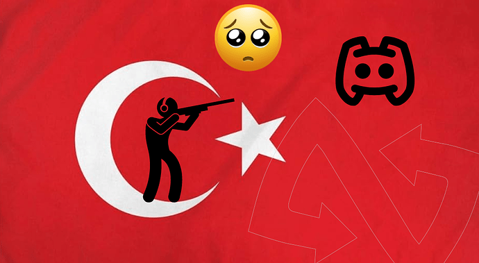 Turkey Discord Ban