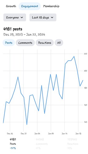 Screenshot_20240122-103825_Facebook