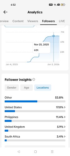 Screenshot_2026-01-05-06-32-41-78_50ef9f5a0f3fc24b6f0ffc8843167fe4