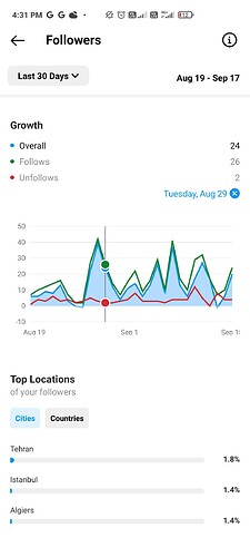 Screenshot_2023-09-18-16-31-21-072_com.instagram.android