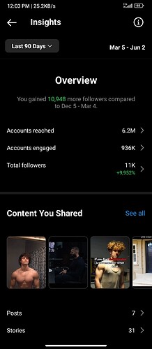 Screenshot_2023-06-03-12-03-54-730_com.instagram.android