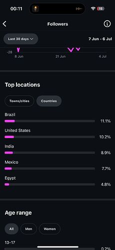 WA Slika 2025-07-08 u 00.12.32_cdc329de