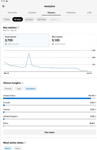Screenshot 2025-04-11 at 9.18.48 PM
