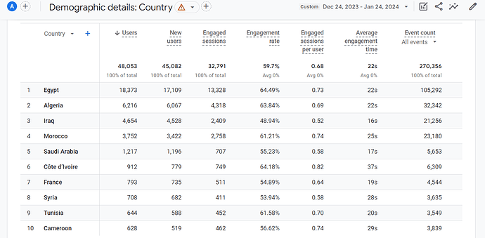 Screenshot 2024-01-25 093145