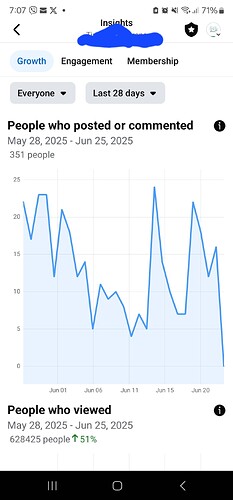 Screenshot_20250625_190700_Facebook