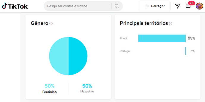 publico