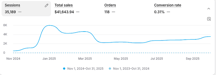Screenshot 2025-11-12 at 8.58.28 AM