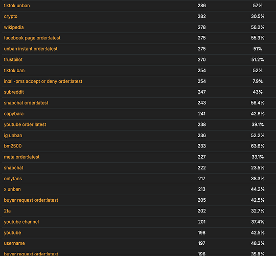 Screenshot 2025-10-22 at 09.00.03