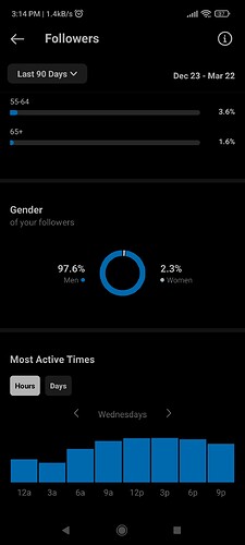 Screenshot_2023-03-23-15-14-17-085_com.instagram.android