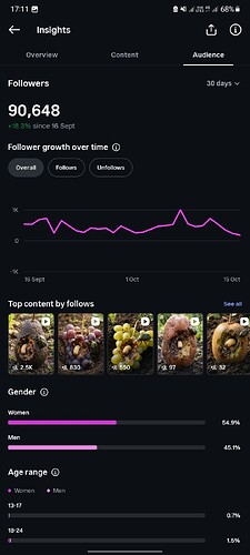 Screenshot_20261016_171127_Instagram