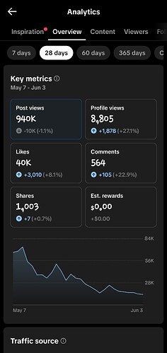 Screenshot_20260605_185835_TikTok