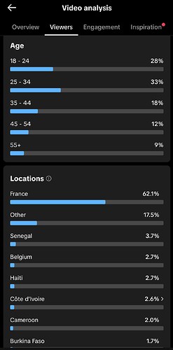 Screenshot_20251003_214442_TikTok