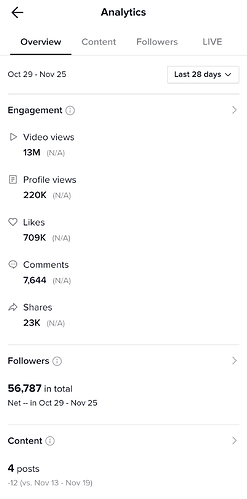 Screenshot_20221126-200002_TikTok