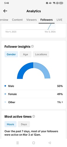 Screenshot_2026-03-06-05-48-03-68_50ef9f5a0f3fc24b6f0ffc8843167fe4