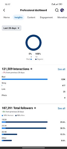 Screenshot_2026-03-17-15-17-45-105_com.facebook.katana