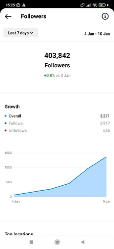 Screenshot_2023-01-11-15-25-10-691_com.instagram.android