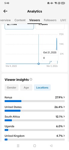 Screenshot_2026-03-06-05-48-08-71_50ef9f5a0f3fc24b6f0ffc8843167fe4