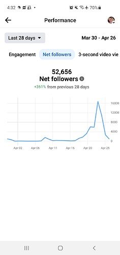 Screenshot_20230427-163214_Facebook