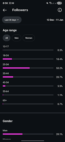 Screenshot_20260113_085658_Instagram