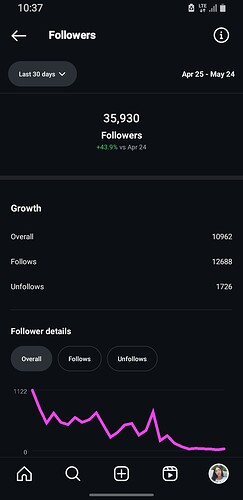 Screenshot_20250525-223736_Instagram