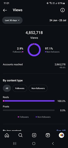 Screenshot_20250724_230128_Instagram