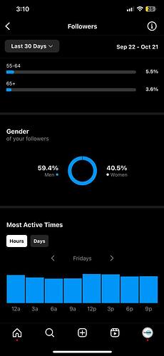 photo_5884119747325444625_y