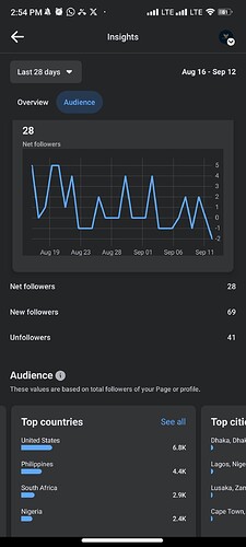 Screenshot_2023-09-12-14-54-40-526_com.facebook.katana