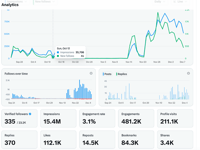 Screenshot 2025-12-07 at 12.57.36 PM