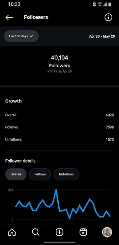 Screenshot_20250530-223334_Instagram