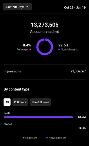 Screenshot_2025-01-20-23-07-26-974_com.IG.android-edit
