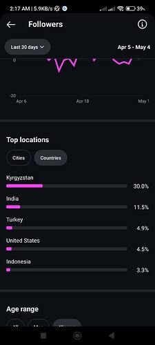 Screenshot_2025-05-06-02-17-04-133_com.instagram.android