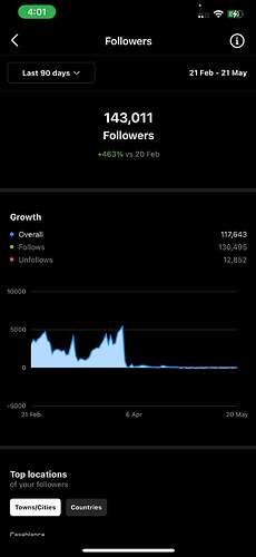 received_744444593245019