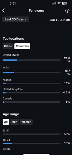 Screenshot 2024-07-01 at 6.37.56 PM