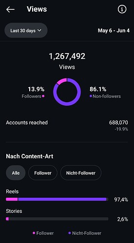 Screenshot_20250605_103002_Instagram