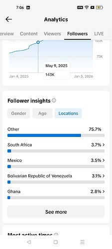 Screenshot_2026-01-05-07-06-48-06_50ef9f5a0f3fc24b6f0ffc8843167fe4