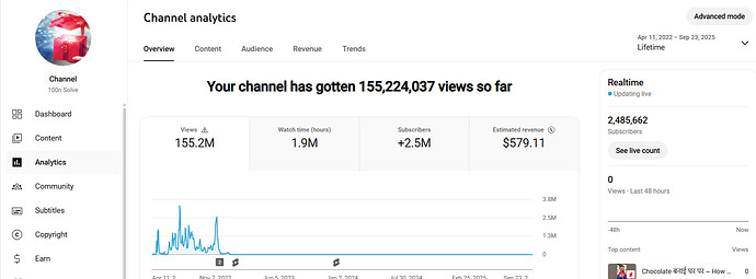Channel-analytics-YouTube-Studio-09-24-2025_08_07_PM