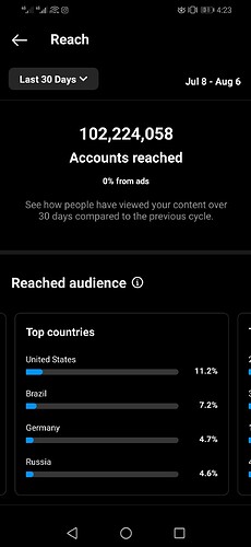 Screenshot_20230807_162321_com.instagram.android