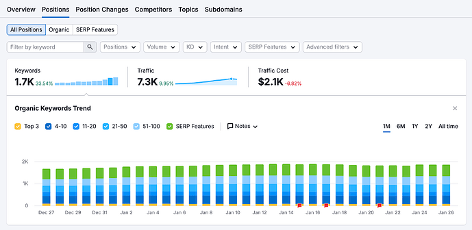 Screenshot 2026-01-27 at 12.18.43 PM