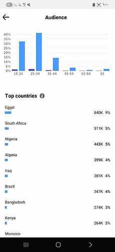 att.JHc_gs9m72KjUjCruZWX4n5HEEb4zOTNndj_c8nqCTo