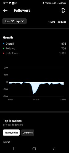 Screenshot_20230331_152600_Instagram