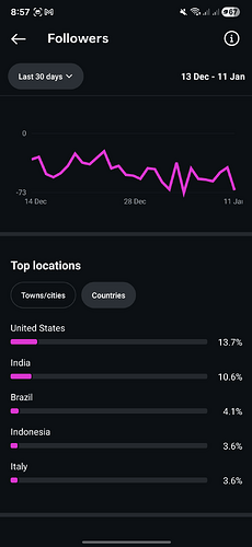 Screenshot_20260113_085708_Instagram