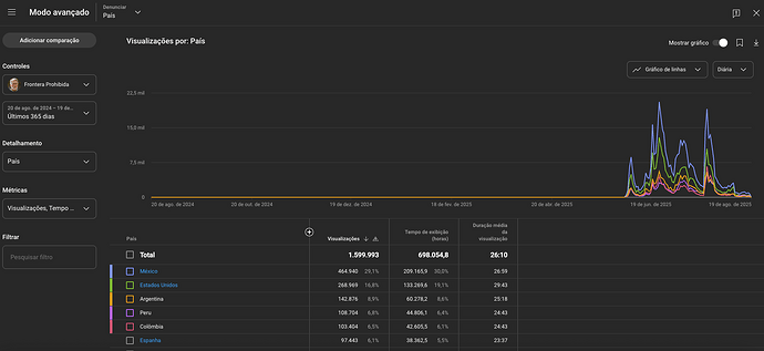 Captura de Tela 2025-08-20 às 10.52.19