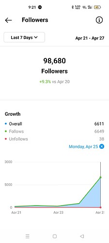 Screenshot_2022-04-28-21-21-27-25_1c337646f29875672b5a61192b9010f9