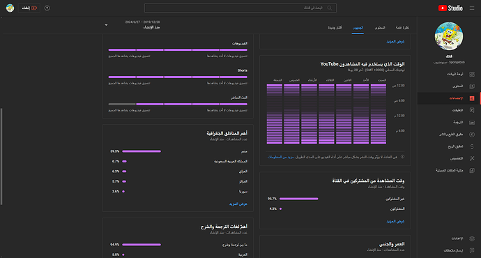 إحصاءات-حول-القناة-YouTube-Studio (1)